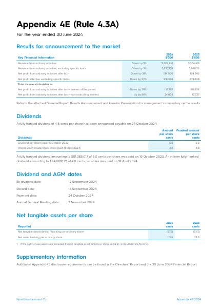 Nine-Group-Financial-Report-FY24