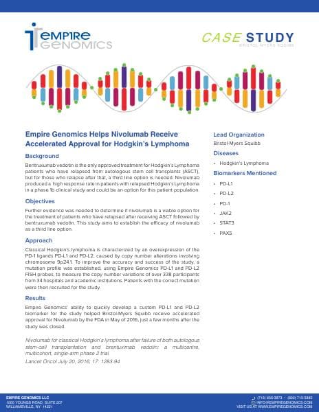 Nivolumab_PD-L1_Case_Study