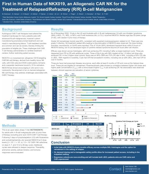 nkarta_icml%202023%20poster_nkx019%20phase%201