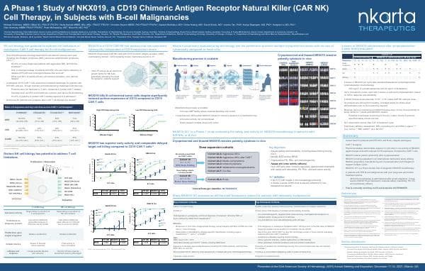 NKX019_TiP_poster-ASH_2021-3868_Dickinson_et_al_web