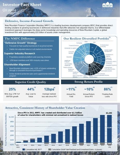 NMFC_Investor_Fact_Sheet_Q2_2024
