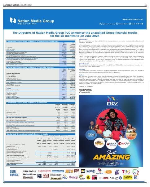 NMGHY-Financial-Results