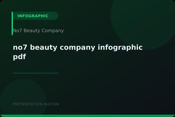 no7_beauty_company_infographic_-_pdf