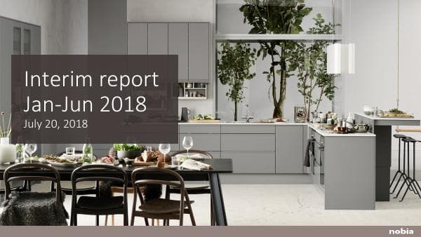 Nobia_July_2018_108_30108