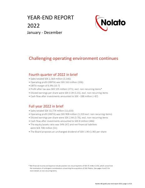 nolato-q4-2022-year-end-report