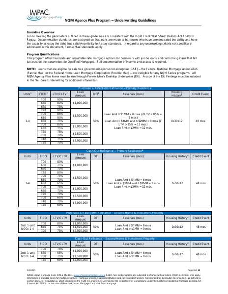 Non-QM%20Agency%20Plus