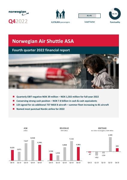 norwegian-q4-2022-report
