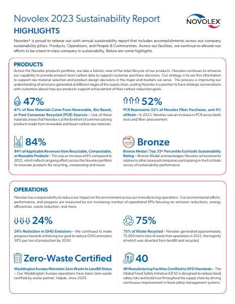 Novolex-2023-Sustainability-Report-Highlights