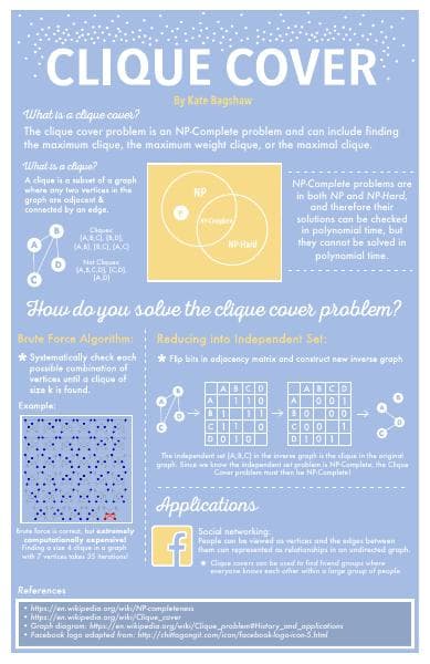 np-hard-infographic-kbagshaw-clique-cover