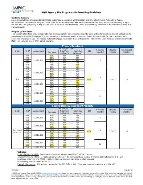 NQM%20Agency%20Plus%20Program%2011.23.22.w