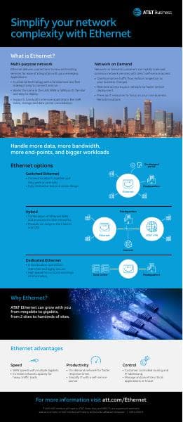 ns-ethernet-what-is-ethernet-infographic