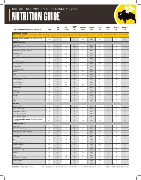 Nutrition_Guide_Alliance_Kitchen_2023_09