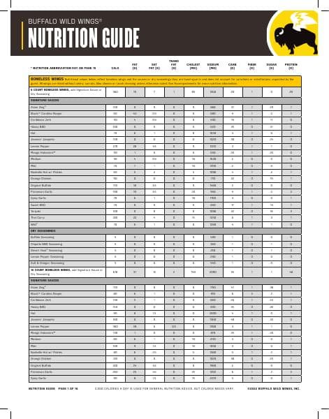 Nutrition_Guide_June_2022