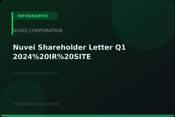 Nuvei_Shareholder_Letter_Q1_2024%20IR%20SITE