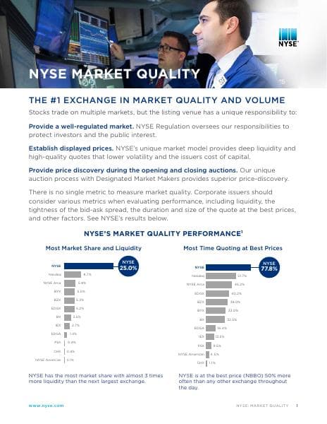 NYSE_Market_Quality_infographic