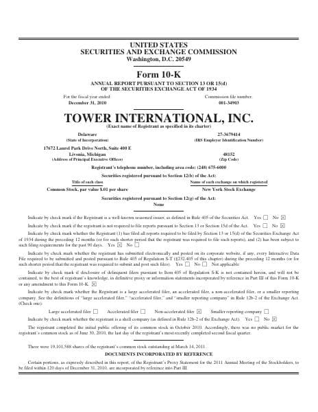 NYSE_TOWR_2010