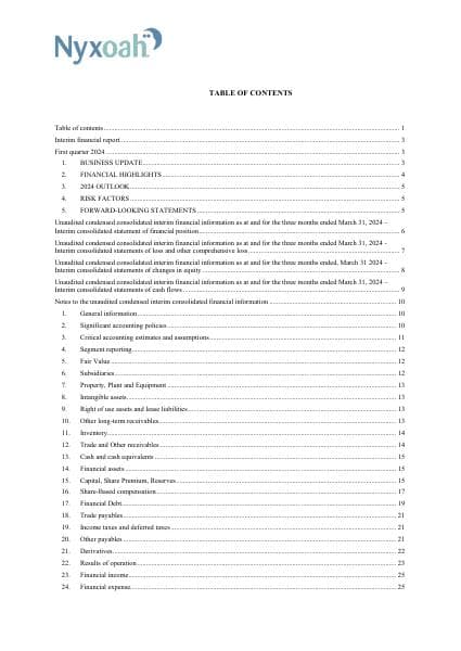 Nyxoah%20Q1%202024%20FS%20-%20ENG%20%28FINAL%29