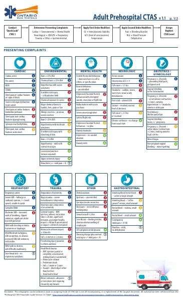 OBHG-CTAS-Infographic_v1.1_2022Jun15
