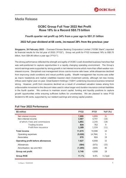 ocbc%20fy22%20media%20release%20and%20financial%20highlights