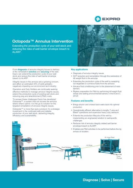 Octopoda™_Annulus_Intervention._A4
