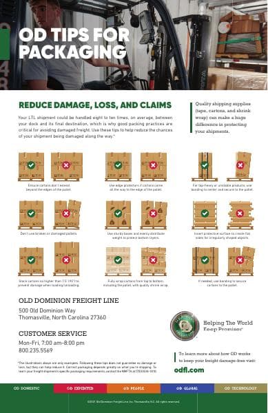 OD_Packaging_Tips_Infographic