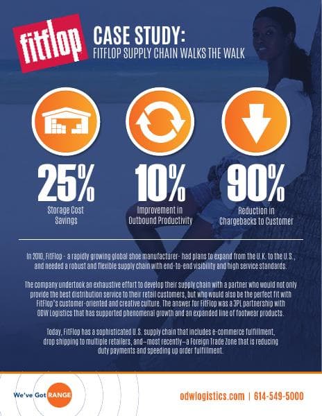 ODW_FitFlop_Study_Digital_FA-1