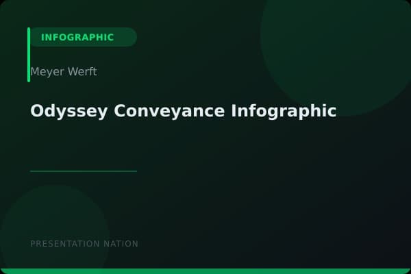 Odyssey-Conveyance-Infographic