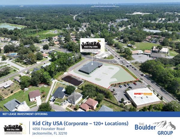 OM-Kid-City-Jacksonville-FL