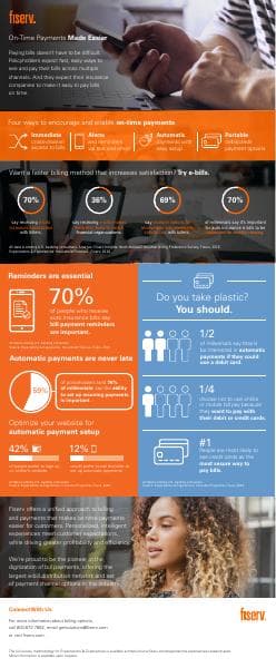 on-time-payments-made-easier-infographic