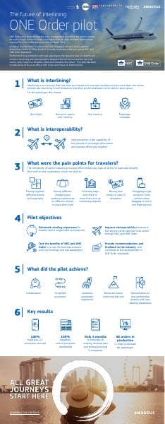 one-order-singapore-airlines-final