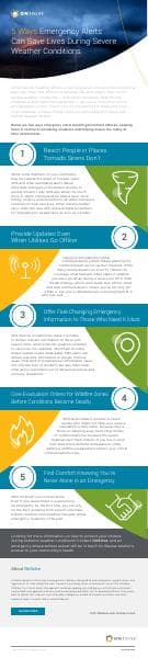 OnSolve_Infographic_5-Ways-Emergency-Notifications