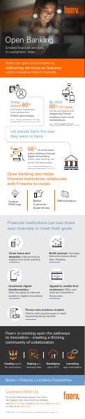 OpenBanking_Infographic_0120