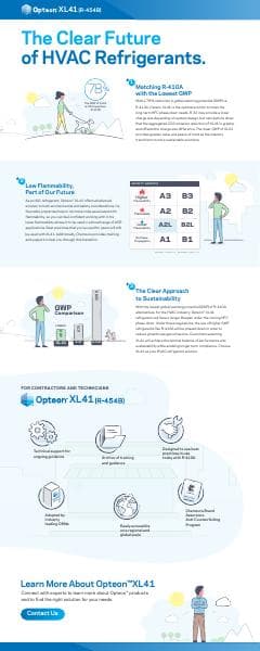 OpteonXL41_infographic_R4%20%283%29