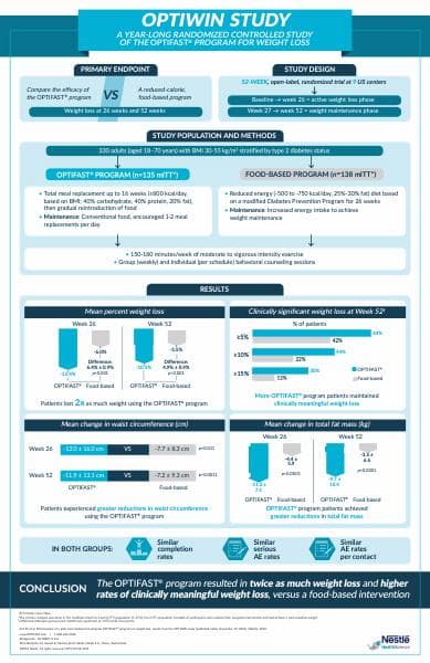 OPTIWIN%20Study%20Infographic