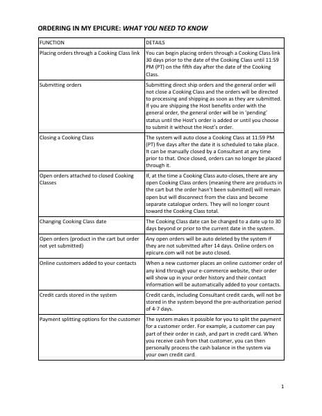 OrderinginMyEpicure_EN