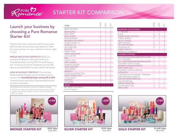 original_kit_pricing_with_contents_1