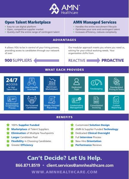 otm-msp-infographic-r5