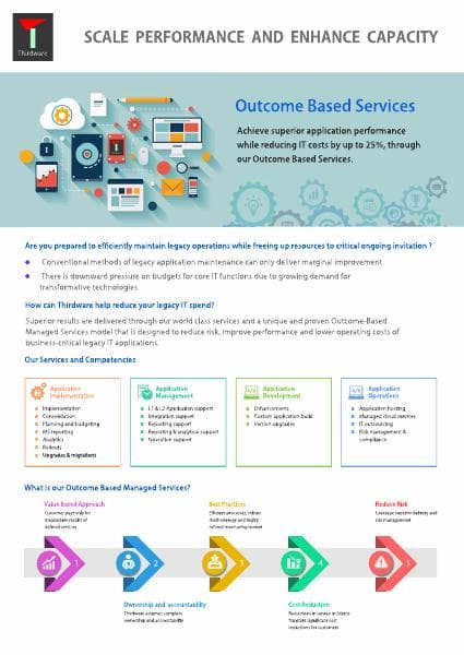 Outcome_Based_Services_Brochure