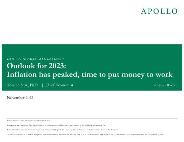 OutlookForMarketsAndAlternativesNov22