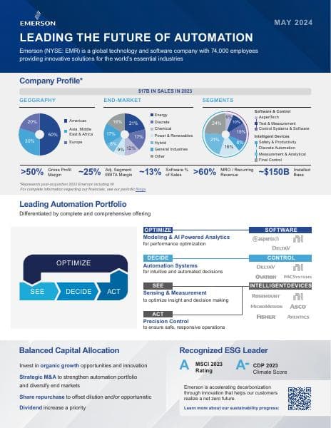 overview-infographic-en-us-10379104