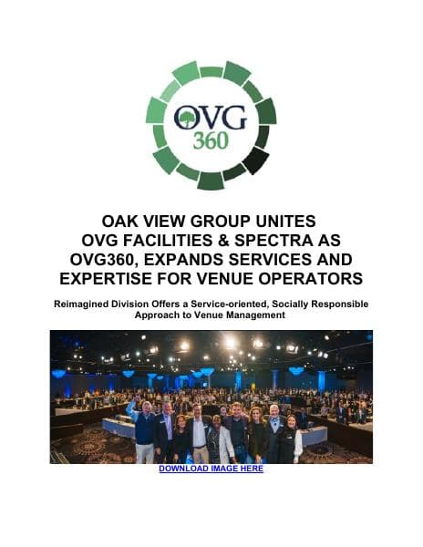 OVG360