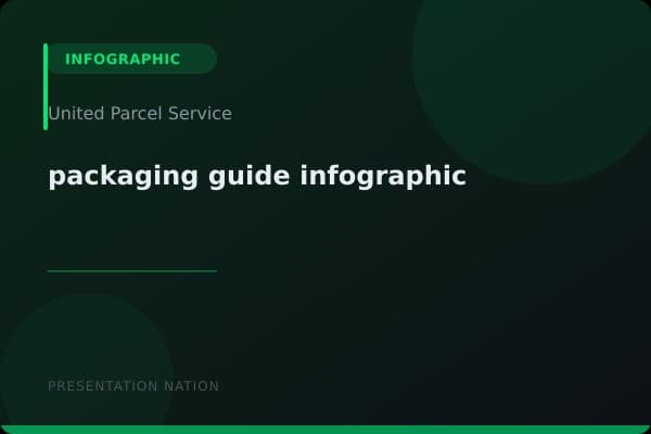 packaging_guide_infographic