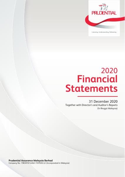 PAMB-Financial-Statements-2020