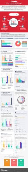 parallels_survey_infographic_design