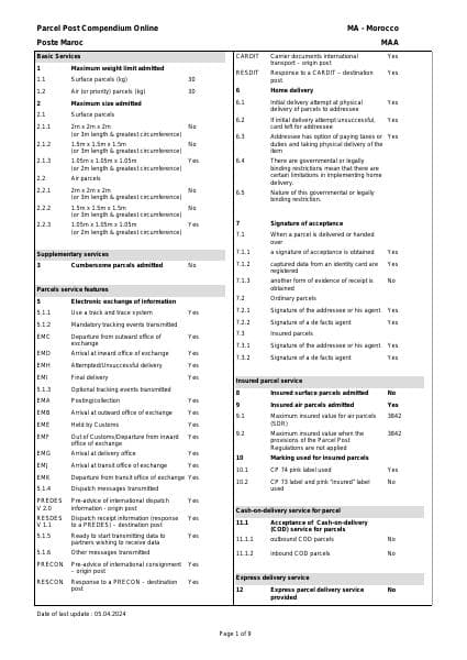Parcel_Compendium_MA_MAA_EN