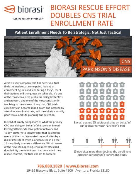 Parkinsons-Trial-Rescue-Case-Study