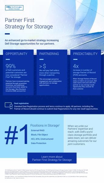 partner-first-infographic