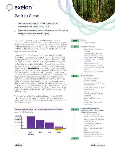 Path_To_Clean_Overview