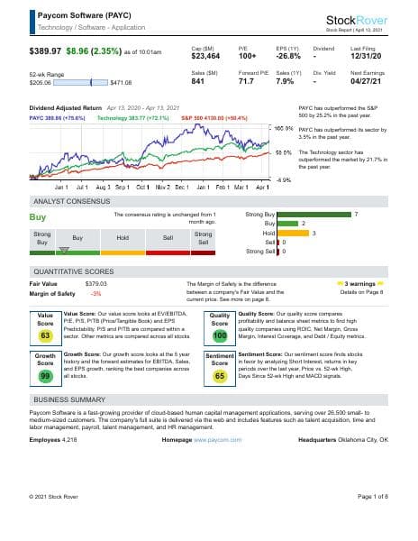 Paycom Software_April_2021_20_68020