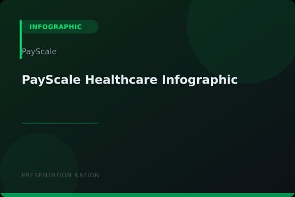 PayScale-Healthcare-Infographic